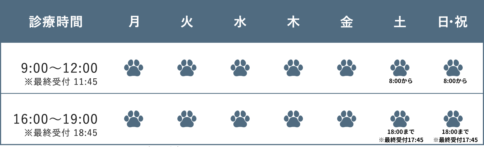 診療時間